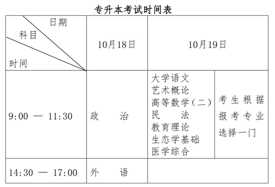 黑龍江省2025年全國(guó)成人高等學(xué)校招生統(tǒng)一考試報(bào)考公告