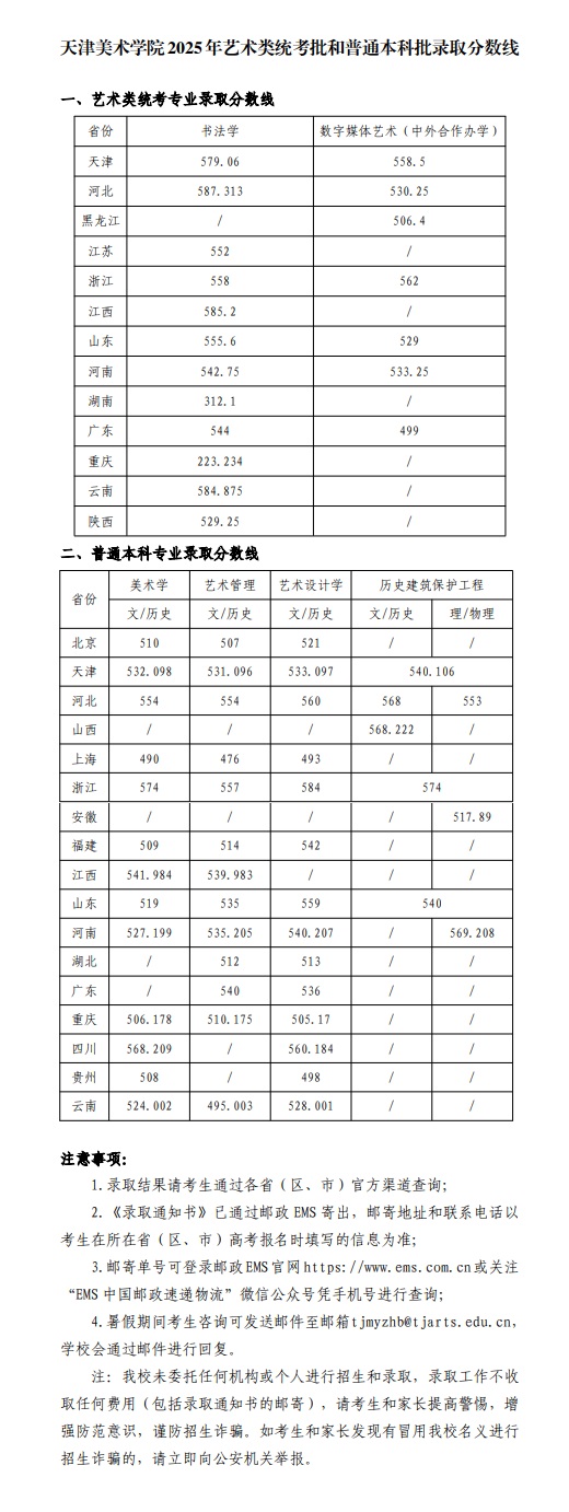 天津美術(shù)學(xué)院2025年藝術(shù)類統(tǒng)考批和普通本科批錄取分?jǐn)?shù)線