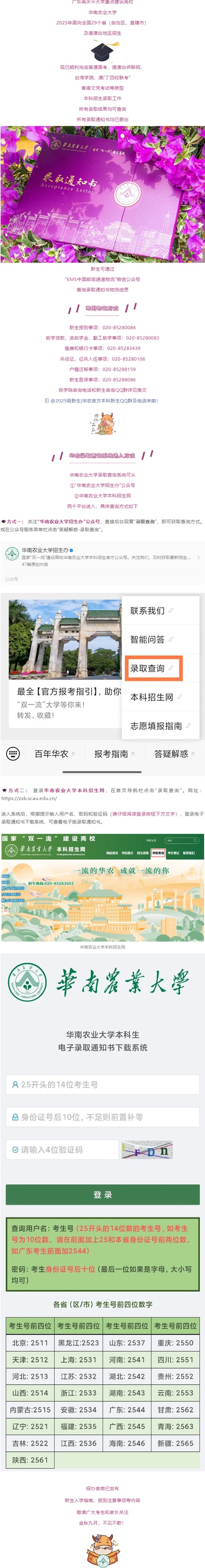 華南農(nóng)業(yè)大學(xué)2025年本科招生錄取工作圓滿完成