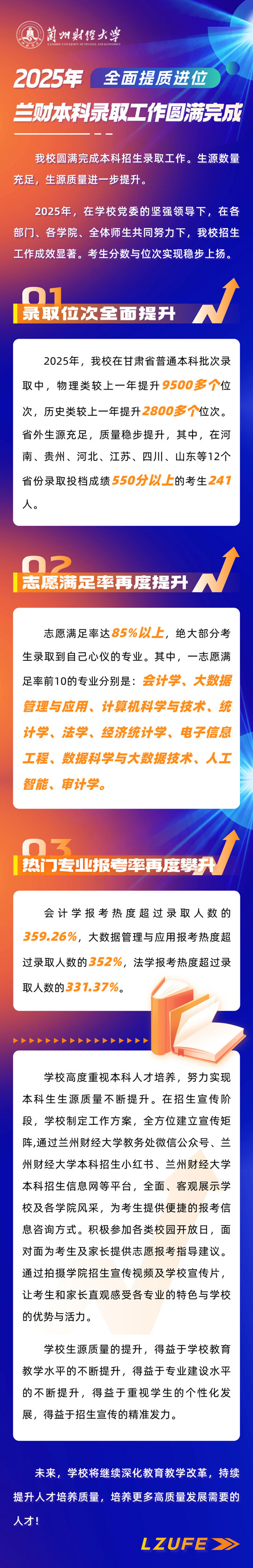 蘭州財(cái)經(jīng)大學(xué)2025年招生錄取工作圓滿結(jié)束