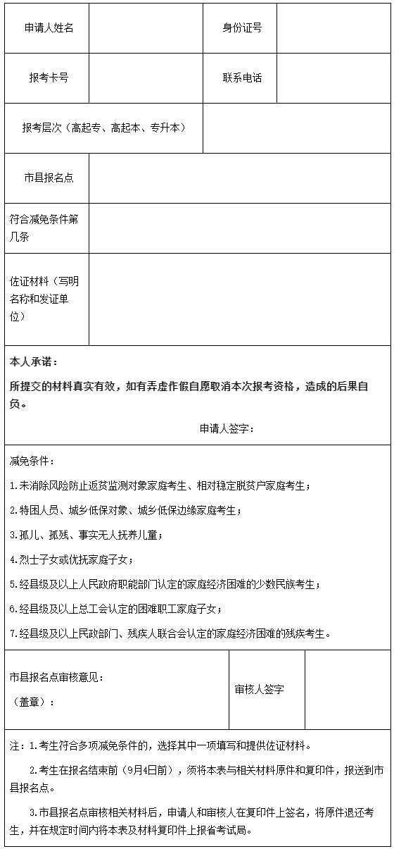 海南省2025年成人高等學校招生全國統(tǒng)一考試報名公告