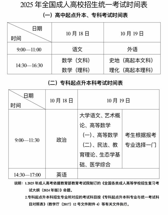 新疆維吾爾自治區(qū)2025年成人高考網(wǎng)上報名將于9月10日至17日進(jìn)行