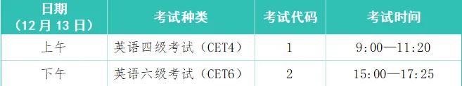 9月11日起報名！2025年下半年全國大學(xué)英語四、六級考試報名這樣安排