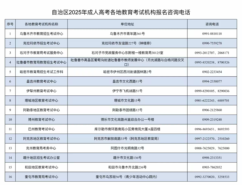 新疆維吾爾自治區(qū)2025年成人高考網(wǎng)上報名將于9月10日至17日進(jìn)行