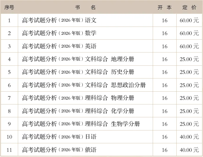 高考備考 “官方指南” 《高考試題分析（2026年版）》開(kāi)啟訂購(gòu)啦！