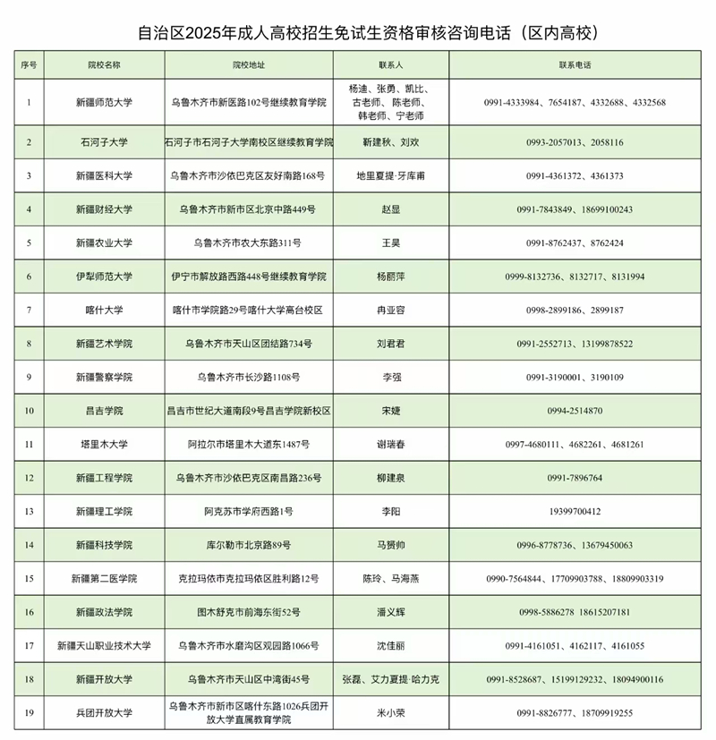 新疆維吾爾自治區(qū)2025年成人高考網(wǎng)上報名將于9月10日至17日進(jìn)行