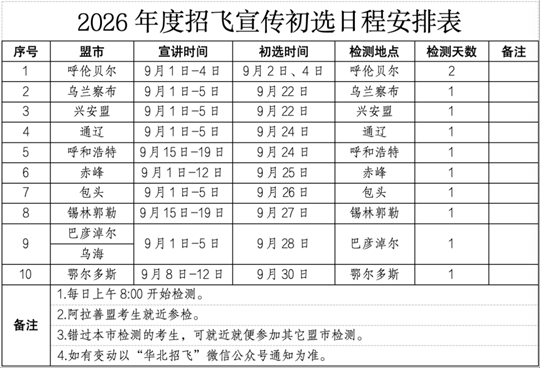 2026年內(nèi)蒙古自治區(qū)空軍招飛初選檢測安排