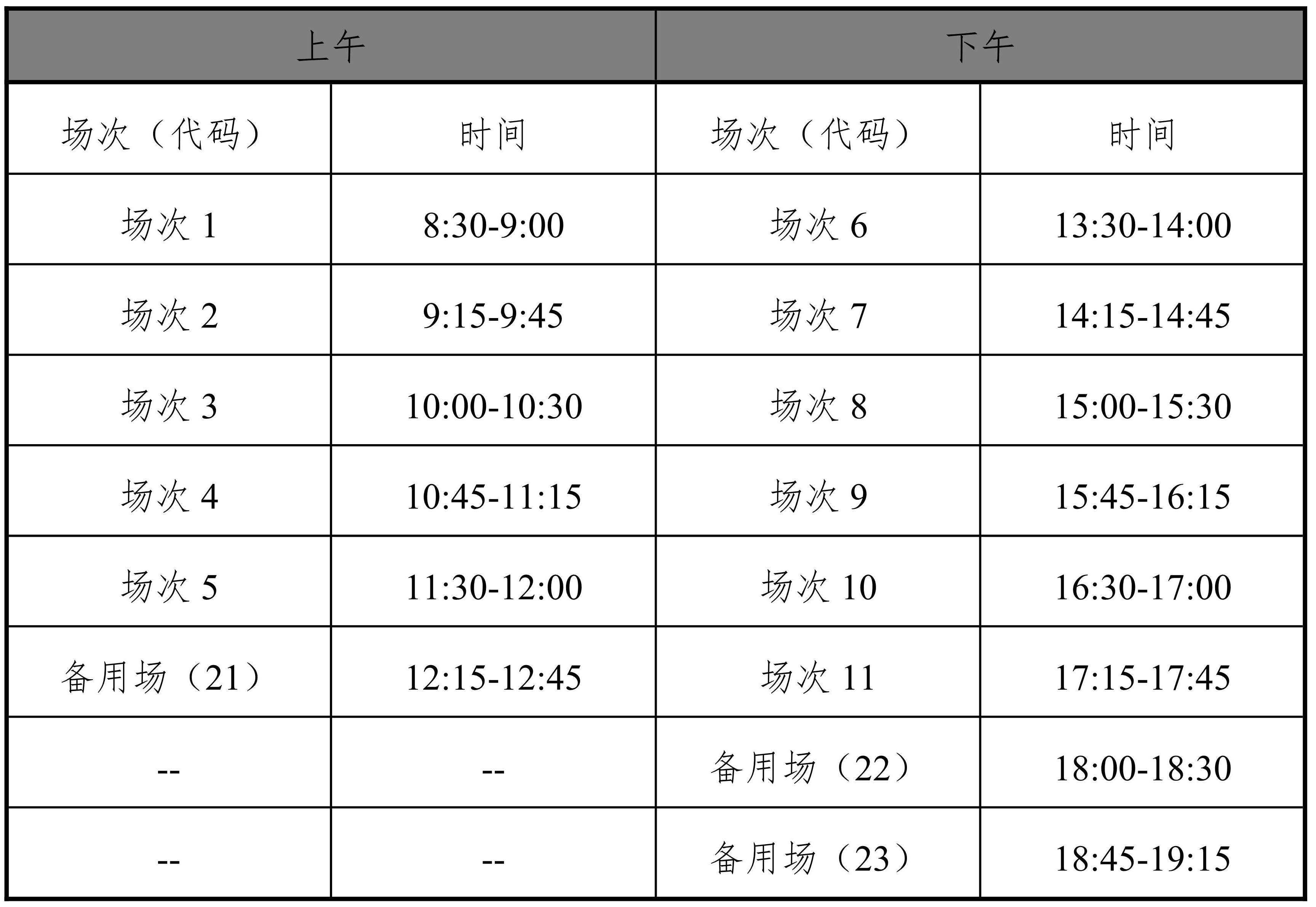 海南：2025年下半年全國(guó)大學(xué)英語(yǔ)四六級(jí)和高等學(xué)校英語(yǔ)應(yīng)用能力考試報(bào)名公告